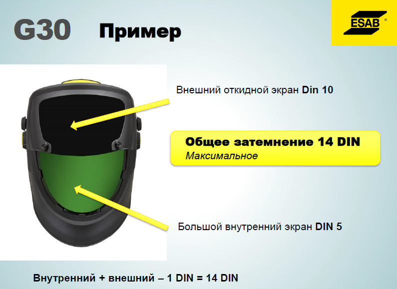 Затемнение маски G30