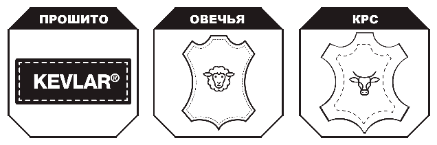 Описание сварочных перчаток ESAB TIG T2000 BLACK