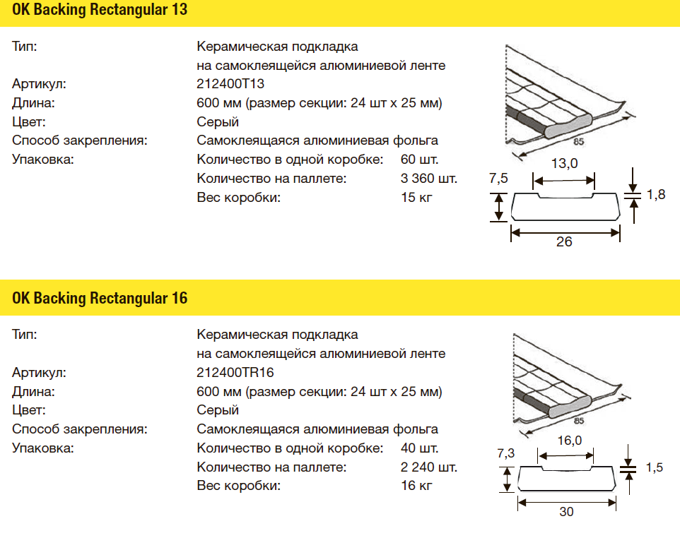 Ассортимент керамических подкладок ESAB с канавкой трапециевидной формы Backing Rectangular Ассортимент керамических подкладок ESAB с канавкой трапециевидной формы Backing Rectangular