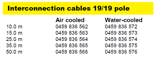 Кабель соединительный ESAB Connection set YardFeed 200, water cooled, 19p (Connection set /w YF200 19p) Кабель соединительный ESAB Connection set YardFeed 200, water cooled, 19p (Connection set /w YF200 19p)