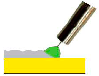 Неправильно. Дуга слишком длинная