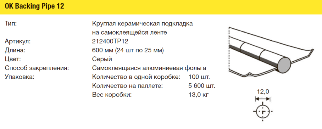 Подкладки керамические ESAB OK Backing Pipe 12 Подкладки керамические ESAB OK Backing Pipe 12