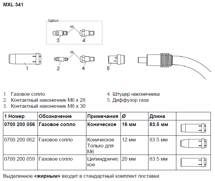 Газовое сопло ESAB ф12 мм М6 коническое Газовое сопло ESAB ф12 мм М6 коническое