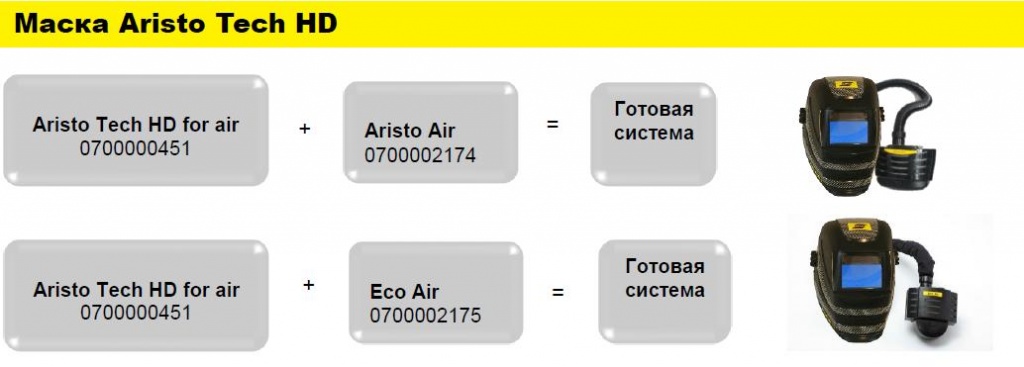маска aristo tech с блоками маска aristo tech с блоками
