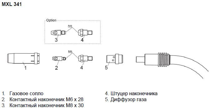 Диффузор газовый ESAB MXL 340 белый Диффузор газовый ESAB MXL 340 белый