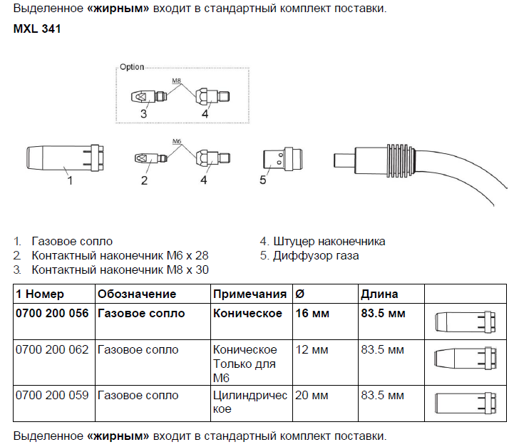 Газовое сопло ESAB ф16мм (10шт.) Газовое сопло ESAB ф16мм (10шт.)