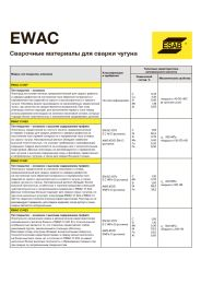 Сварочные материалы для сварки чугуна ESAB EWAC
