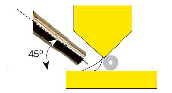 На 2-м проходе наплавка выполняется на горизонтальную плоскость