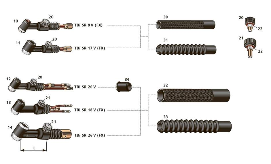 Рукоятки для горелок с вентилем ESAB TBi Рукоятки для горелок с вентилем ESAB TBi