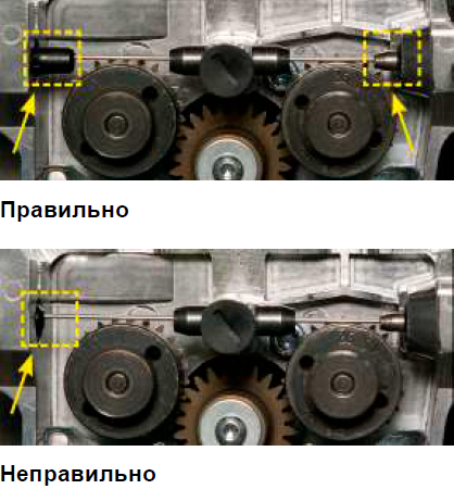 Элементы механизма подачи