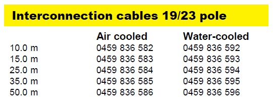 Кабель соединительный ESAB Connection set для Origo YardFeed 200, water cooled (Connection set w YardFeed)