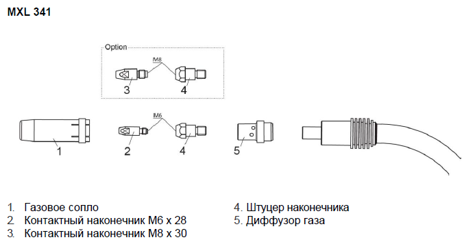 Адаптер наконечника (газовый диффузор) ESAB M6 MXL 340 Адаптер наконечника (газовый диффузор) ESAB M6 MXL 340