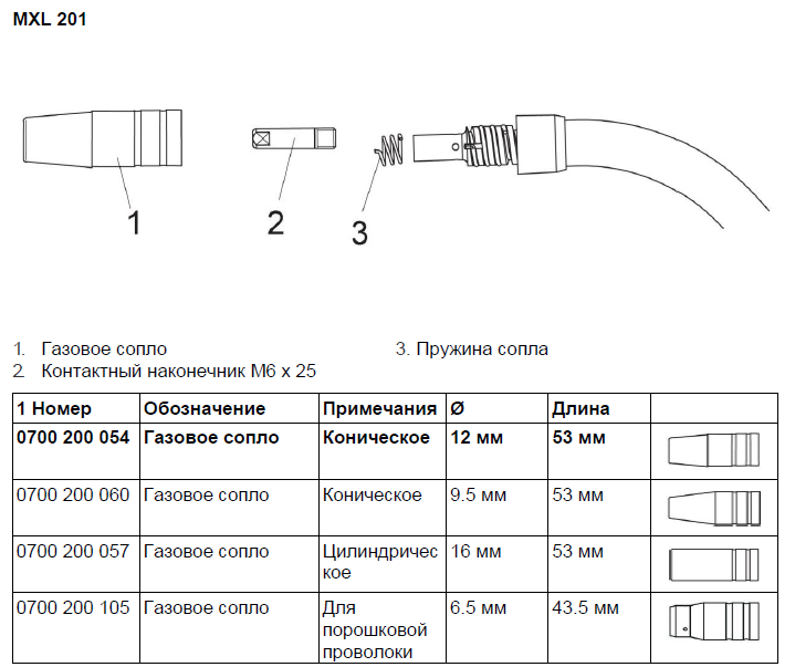 Газовое сопло ESAB ф16 мм цилиндрическое