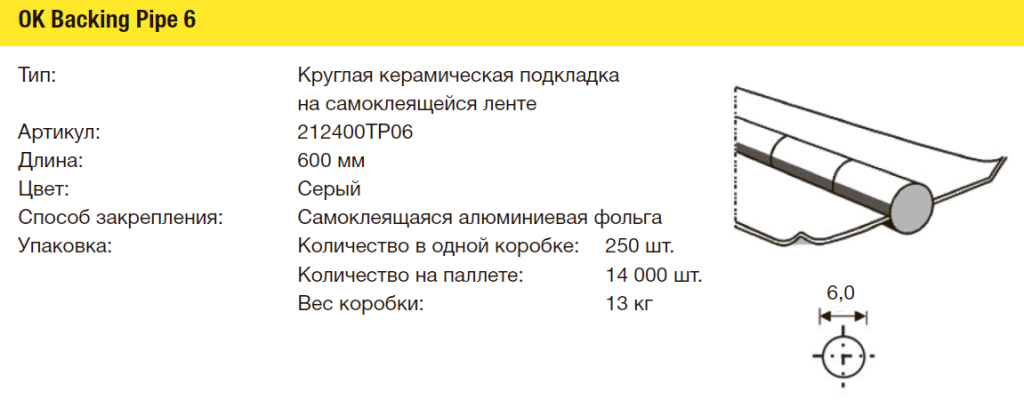 Особенности керамических подкладок OK Backing Pipe 6 Особенности керамических подкладок OK Backing Pipe 6