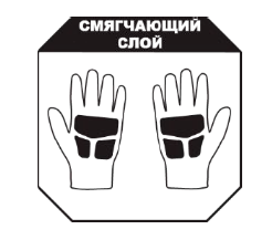 Дизайн и конструкция перчаток Дизайн и конструкция перчаток