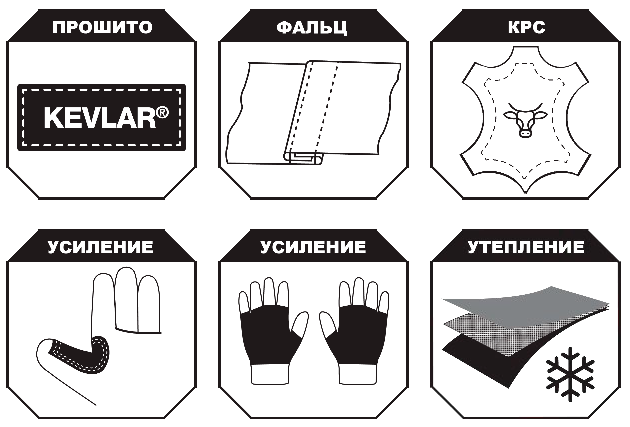 Описание утепелённых сварочных перчаток ESAB MW1000 для сварки в условиях повышенной нагрузки