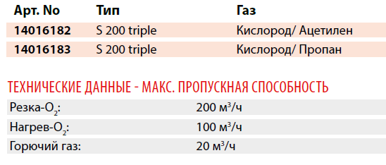 Регуляторы GCE HF TRIPLE S200
