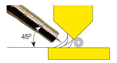 4-ым проходом наплавляем валик так, чтобы на него можно было наплавить следующий слой.