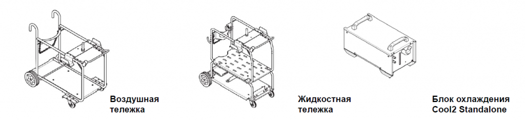 Тележка для источников Warrior 750i Тележка для источников Warrior 750i