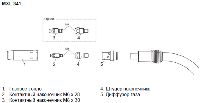 Адаптер наконечника (газовый диффузор) ESAB M8 L=28мм Адаптер наконечника (газовый диффузор) ESAB M8 L=28мм