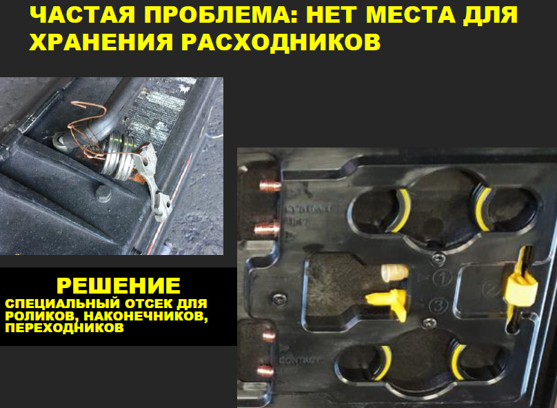 Решение Robust Feed: специальный отсек для роликов, наконечников, переходников Решение Robust Feed: специальный отсек для роликов, наконечников, переходников