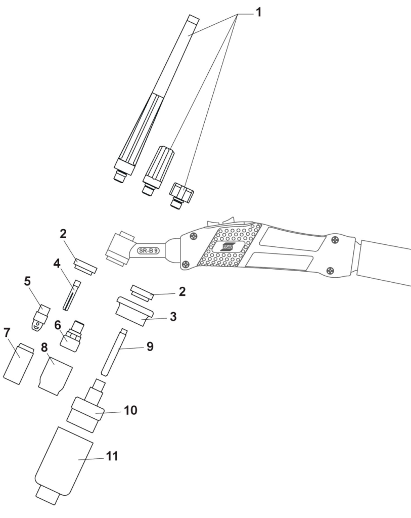 Запасные и расходные части для сварочных горелок ESAB SR-B 9, SR-B 20, SR-B 21 Запасные и расходные части для сварочных горелок ESAB SR-B 9, SR-B 20, SR-B 21