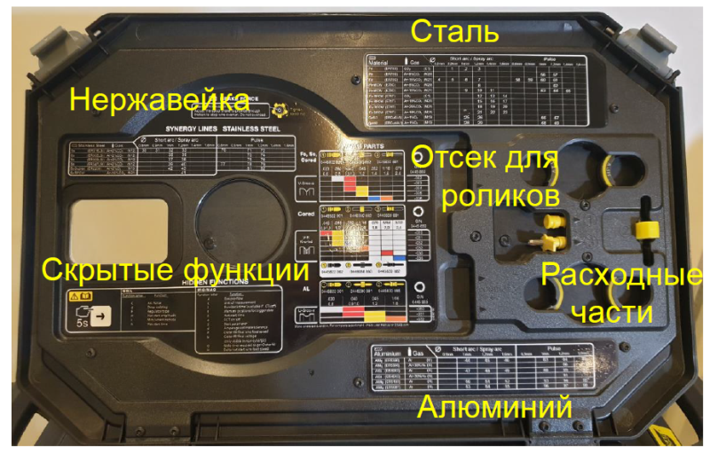 Внутренний отсек Robust Feed Pulse Внутренний отсек Robust Feed Pulse