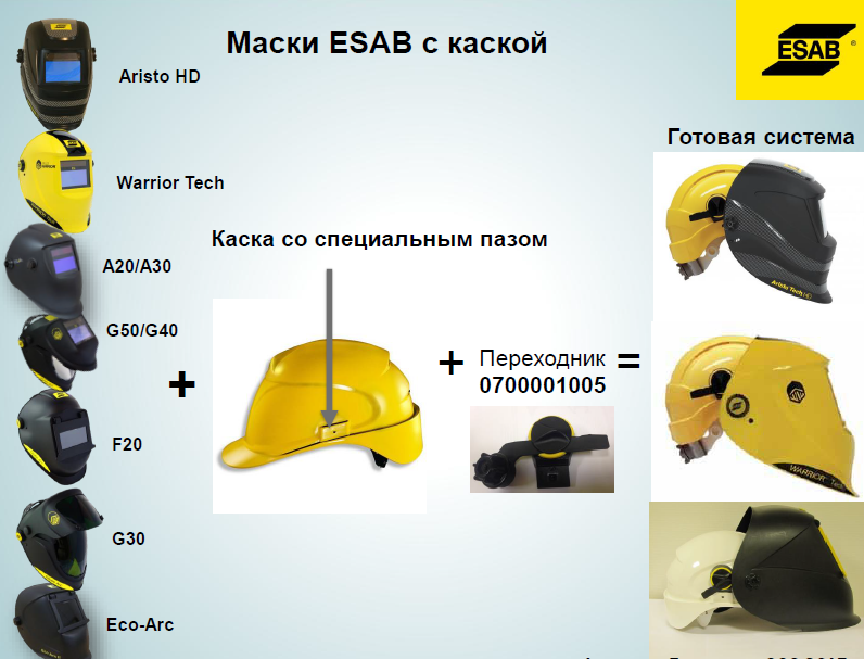 Маска esab savage