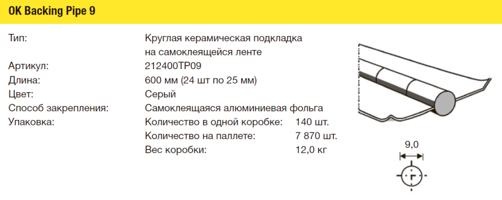 Подкладки керамические ESAB OK Backing Pipe 9