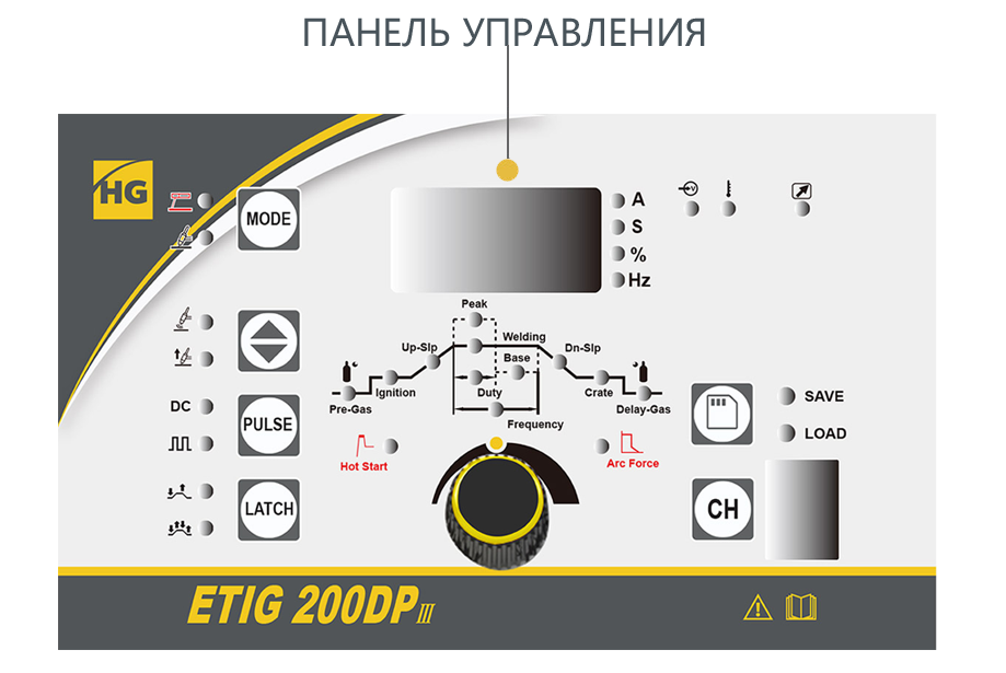 Панель управления аппарата HUGONG ETIG 200DP III