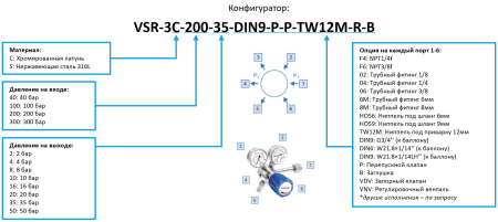 Регулятор VIGOUR VSR-3C-200-35-DIN9-P-P-TW12M-R-B