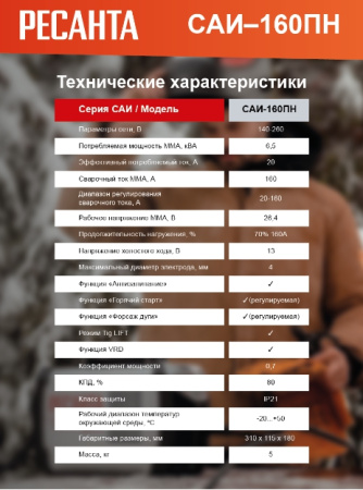 Инвертор Ресанта САИ-160ПН