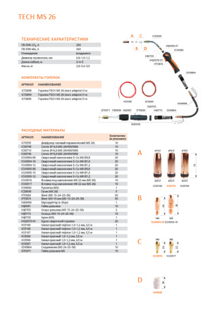 Сварочная горелка Сварог TECH MS 26