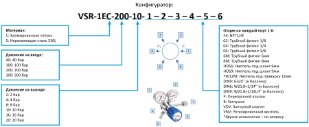 Регулятор VIGOUR VSR-1EC-200-3,5-DIN9-P-P-HOS9-R-B