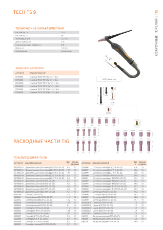 Сварочная горелка Сварог TECH TS 9