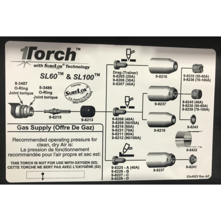Комплект ЗИП ESAB для плазматрона 1Torch (40А) (5-2551)