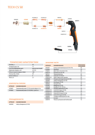 Плазмотрон Сварог TECH CS 50