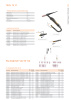 Горелка Сварог TIG TS 17 (160AC/DC) (Elkraft)