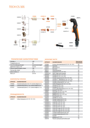 Плазмотрон Сварог TECH CS 101, 12 м, IVT7957