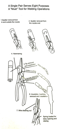 Универсальные плоскогубцы ESAB Universal Top Tool