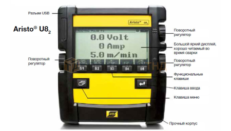 Блок управления ESAB Aristo U8_2 Plus Блок управления ESAB Aristo U8_2 Plus