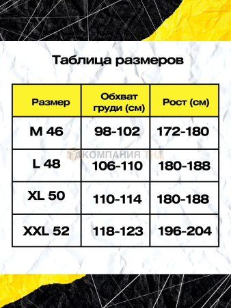 Куртка кожаная ESAB Proban Welding Jacket