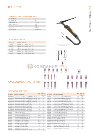Горелка Сварог TIG TS 9V M121 (Elkraft)