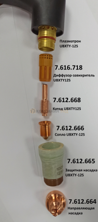 Установка воздушно-плазменная Grovers CUT-100S