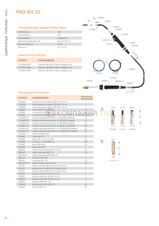 Сварочная горелка Сварог PRO MS 15 Сварочная горелка Сварог PRO MS 15