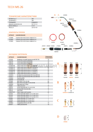 Сварочная горелка Сварог TECH MS 26 Сварочная горелка Сварог TECH MS 26