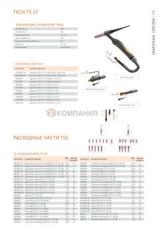 Сварочная горелка Сварог TECH TS 17V