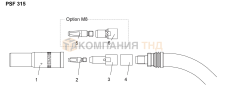 Горелки ESAB PSF 315