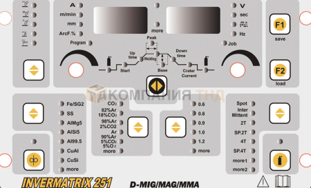 Сварочный аппарат HUGONG INVERMATRIX 251
