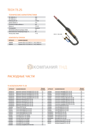 Сварочная горелка Сварог TS 25 Сварочная горелка Сварог TS 25